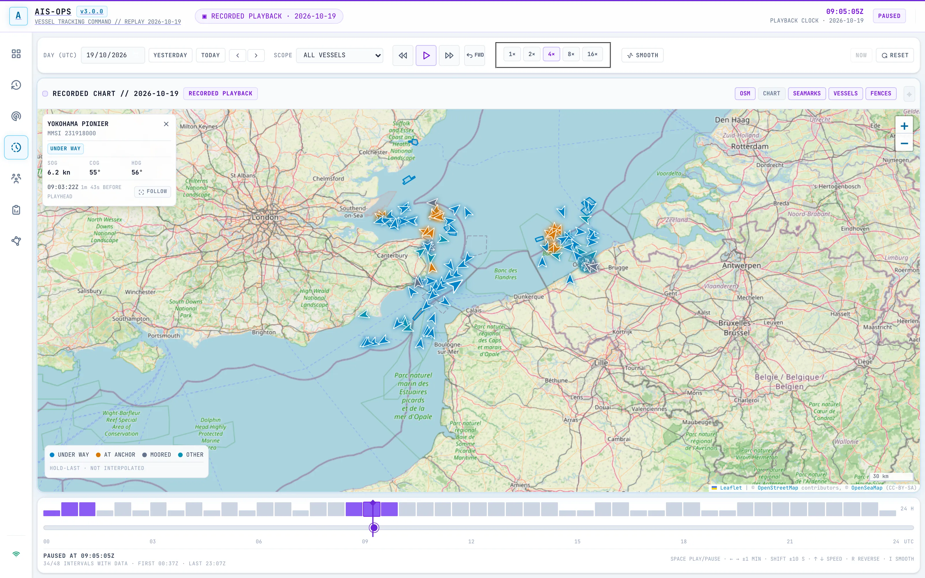 Playback view showing recorded vessels across the chart with a selected vessel readout, a full-day timeline, a coverage strip and playback speed controls.